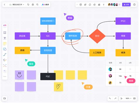 卡到陰化解|卡到陰怎麼辦？成功佛堂建議卡到陰解決的SOP流程